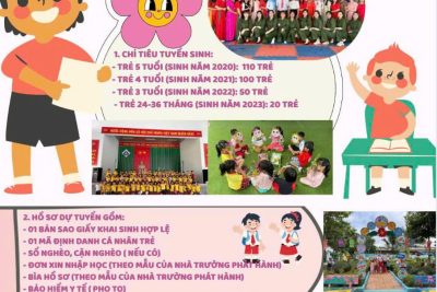 Thông báo tuyển sinh năm học 2025-2026